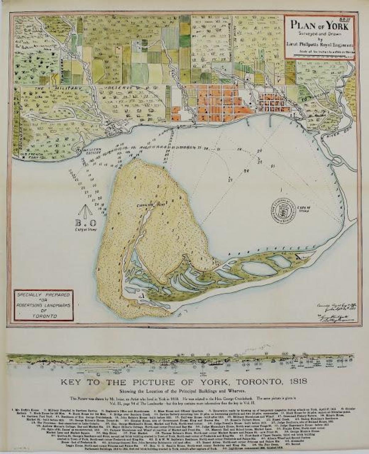 Карта Иорк Торонто 1787-1884 цртани верзија