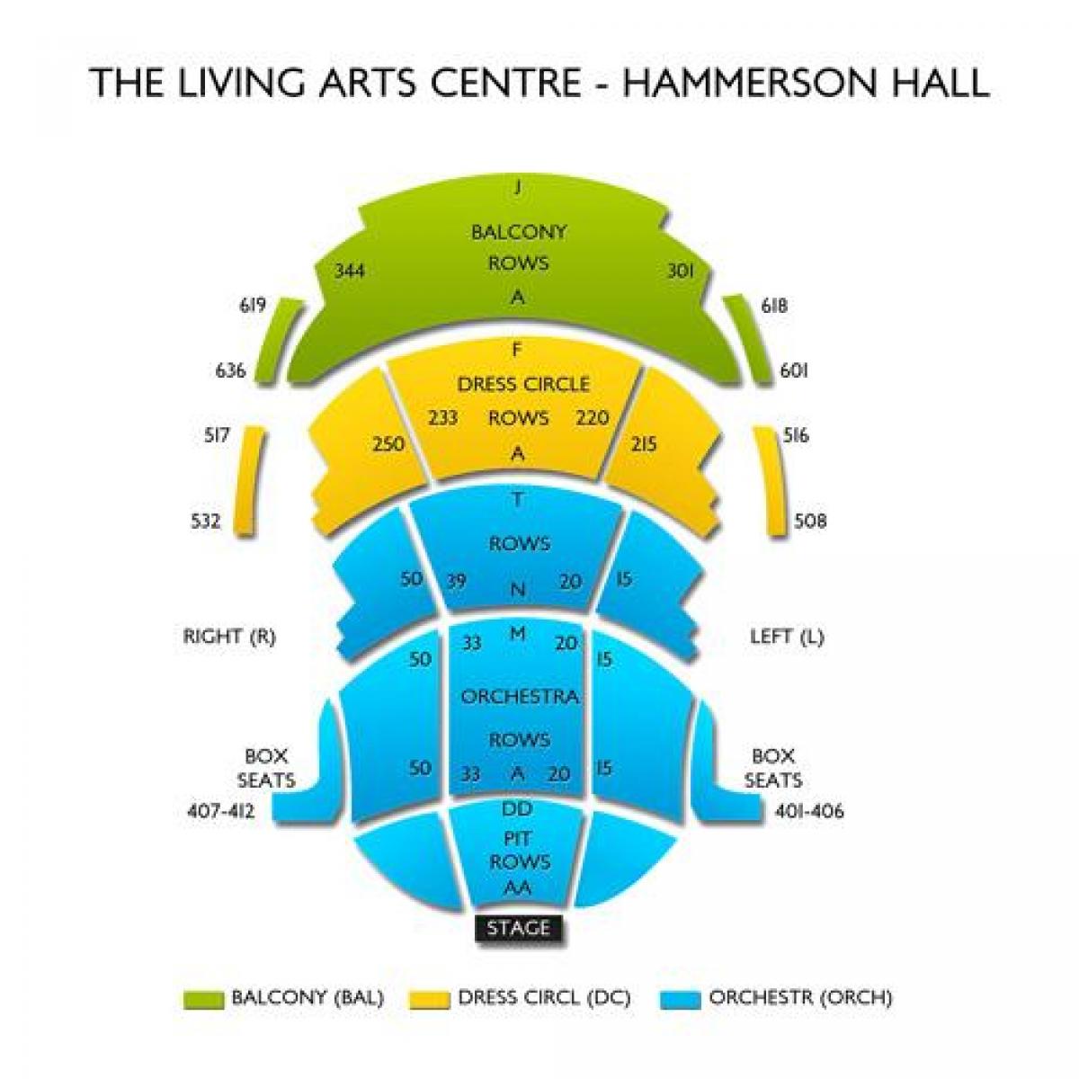 Карта живота Hammerson сали центра уметности 