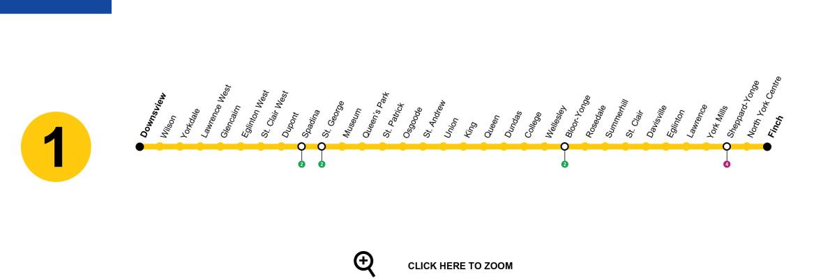 Карта Торонту линија метроа 1 Јанг-Универзитет у