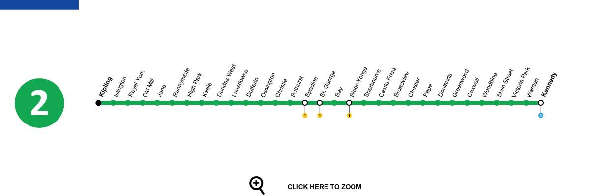 Карта Торонту 2 линије метроа Блур-Данфорт