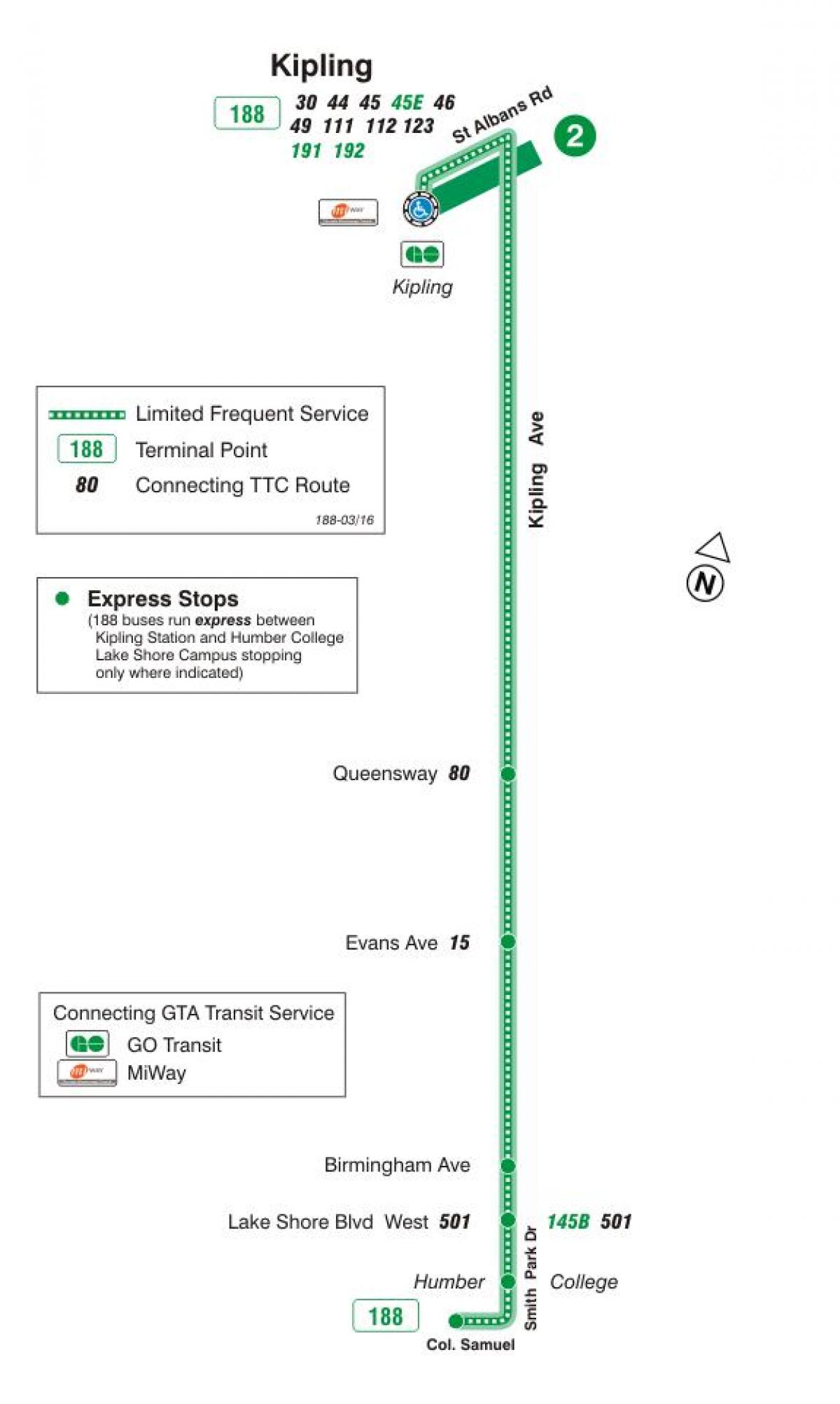 Карта ТТР 188 Киплинг ракете Јужне аутобуске трасе Торонту