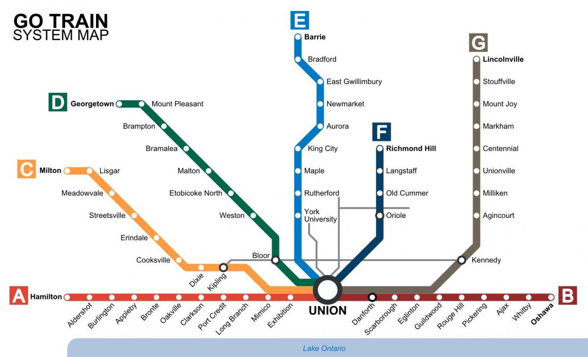 Карта Торонту возови иду у транзиту