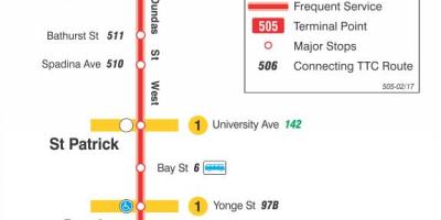 Карта трамвайную линију 505 Дундас